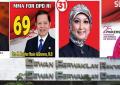 4 Caleg DPD RI Peraih Suara Terbanyak di Kendari