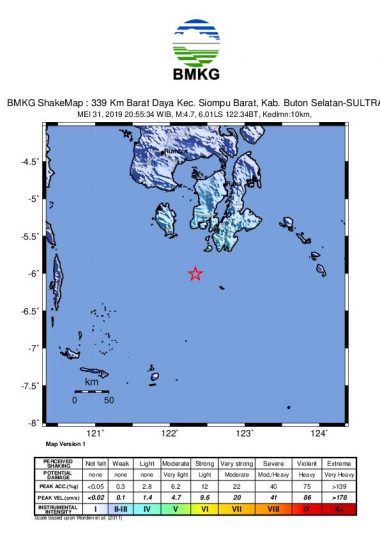 Hasil Analisa BMKG Gempa Bumi di Busel (Foto: IST)